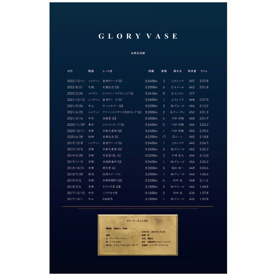 グローリーヴェイズ 写真パネル