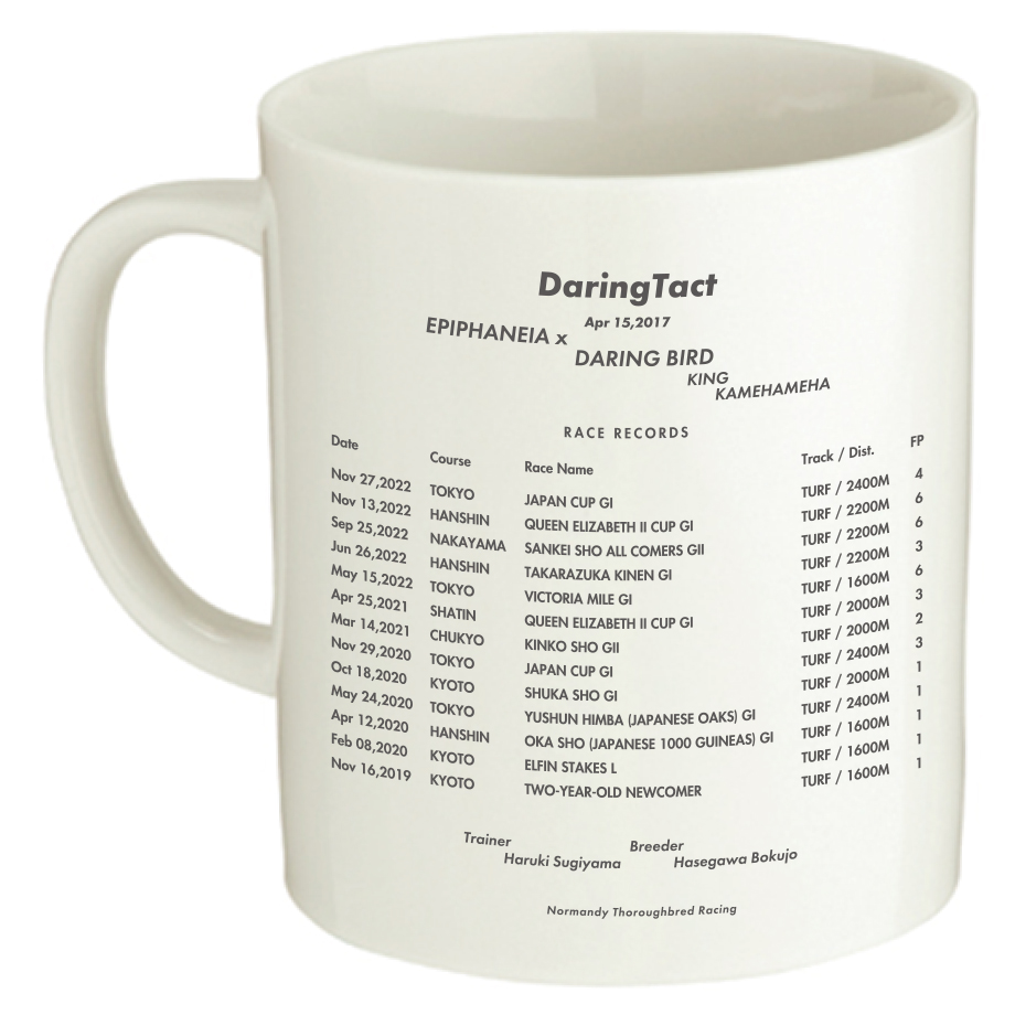 デアリングタクト マグカップ