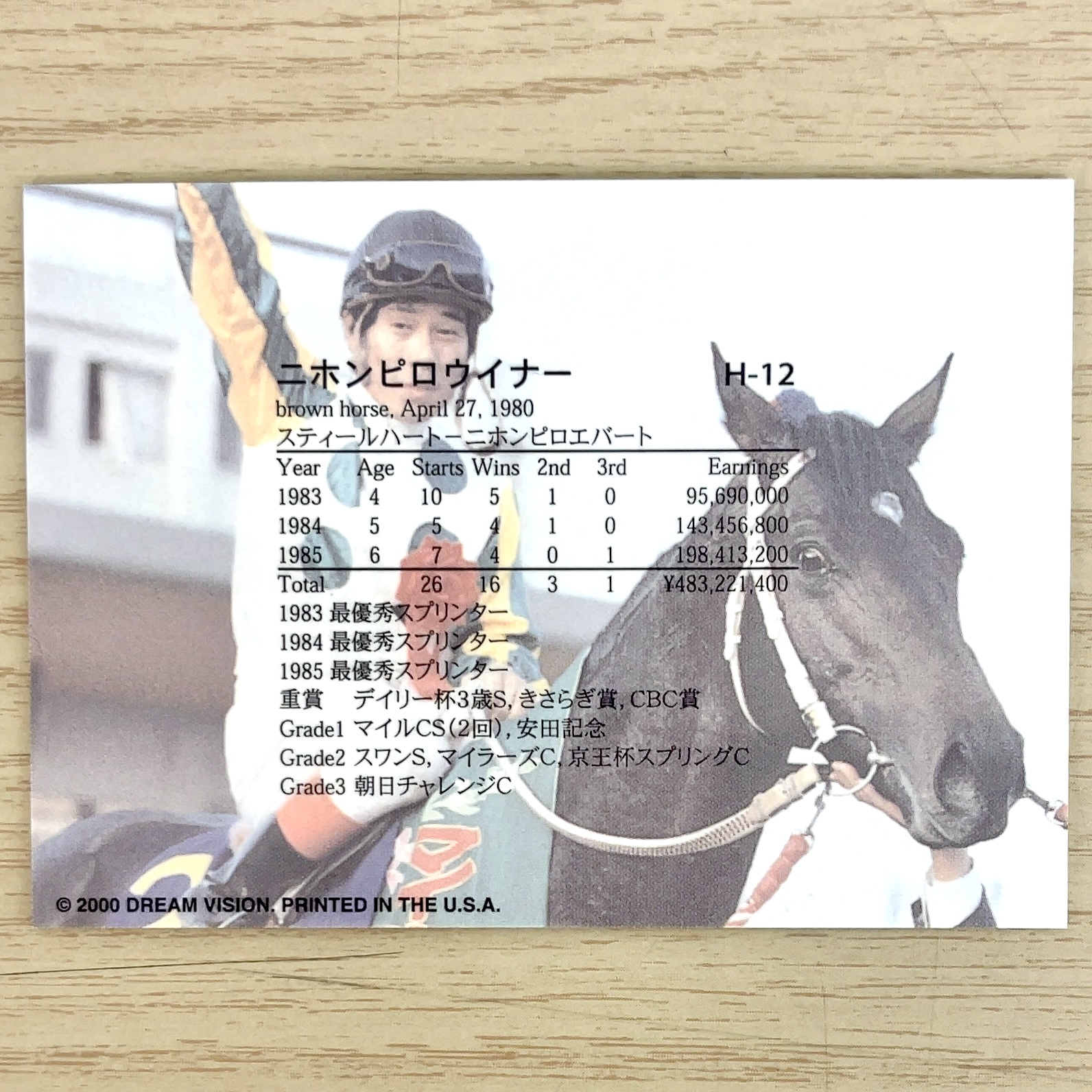 The Victory 2000 サンプルLegend H-12 ニホンピロウイナー