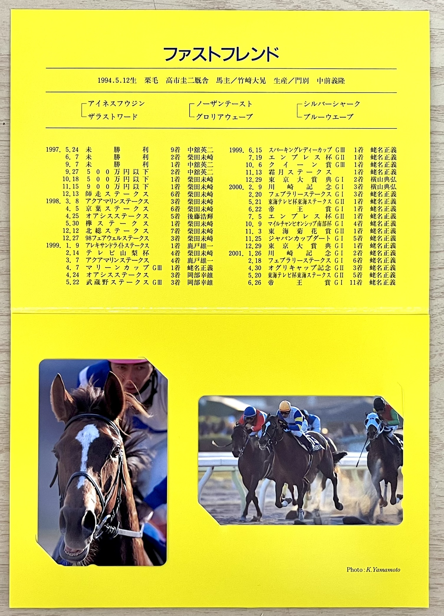 PRC Forever (引退記念) テレカセット ファストフレンド