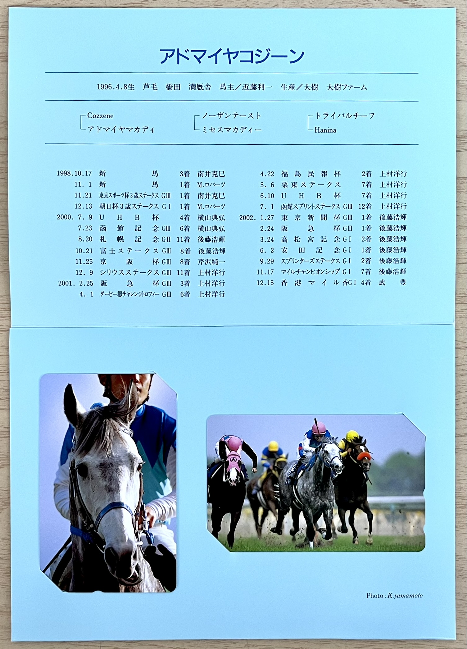 PRC Forever (引退記念) テレカセット アドマイヤコジーン